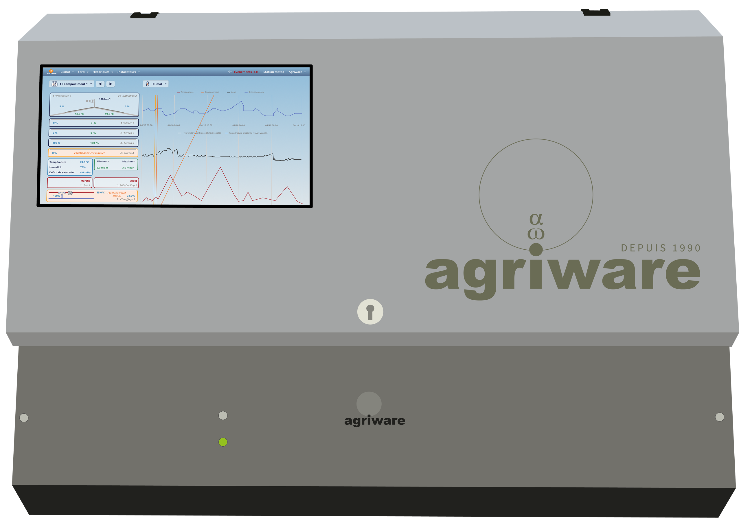 MCUsys-system-agriware-automate-de-regulation