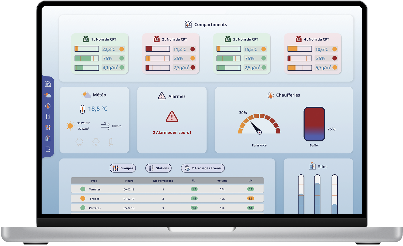 dashboard-visiosys-logiciel-agriware