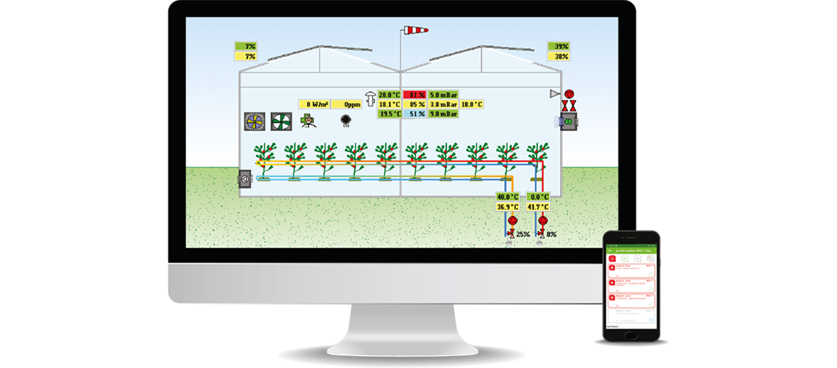 MCUsys-system-agriware-automate-de-regulation