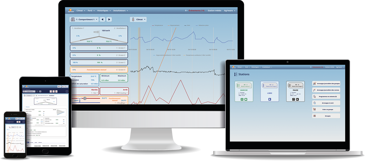 logiciel-visiosys-agriware-gestion-serre-automatisée