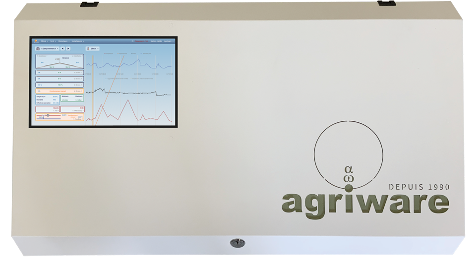 mcusys-automate-agriware-deux-cartes