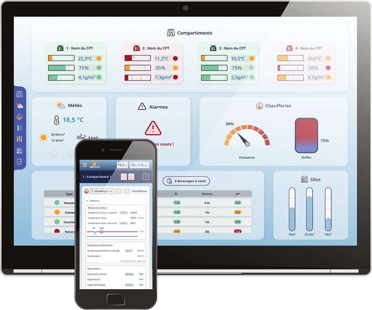 dashboard-responsive-visiosys-agriware